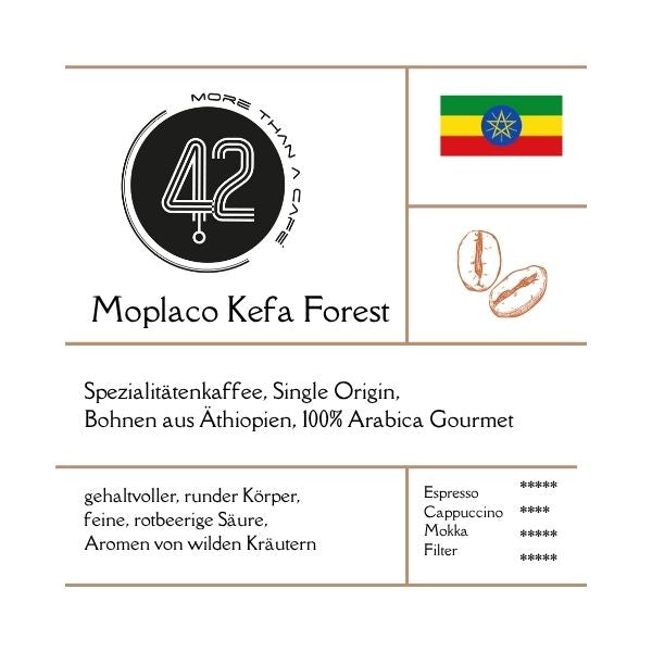 Moplaco Kefa Forest