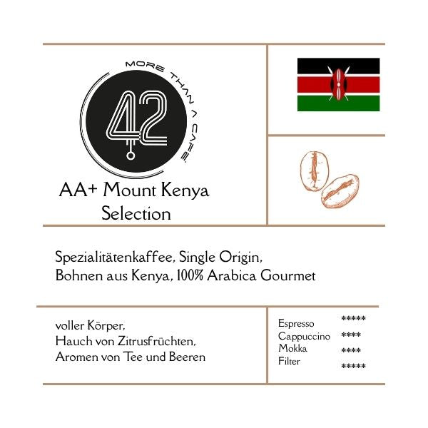 AA+ Mount Kenya Selection