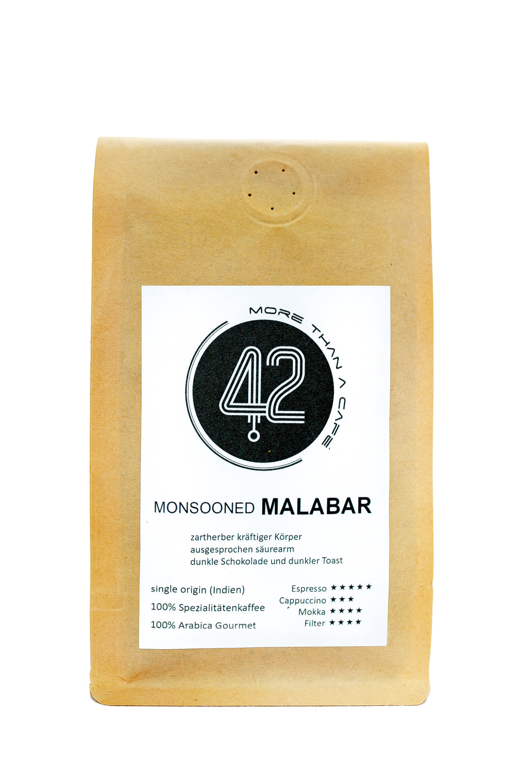 India Monsooned Malabar
